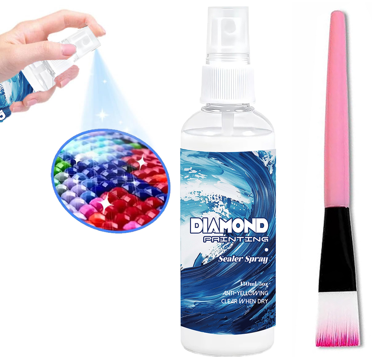 150ml Diamond Painting Sealant - đánh giá và giá Resin Art Canvas