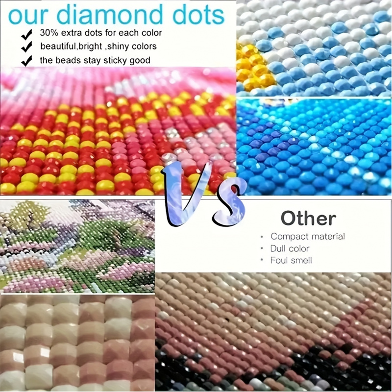Diamond Painting Kit, Pink Sky - đánh giá và giá Resin Art Canvas