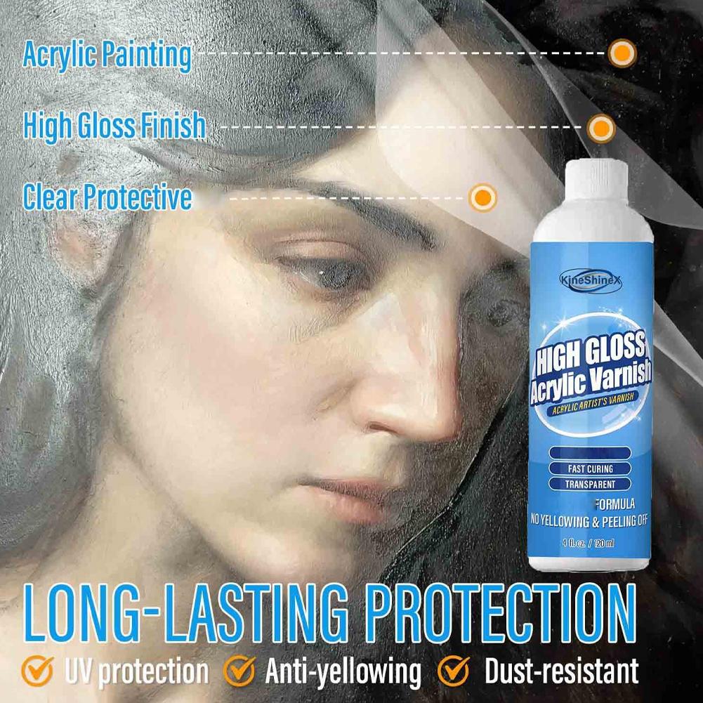 120ml High Gloss Acrylic Varni - đánh giá và giá Resin Artist